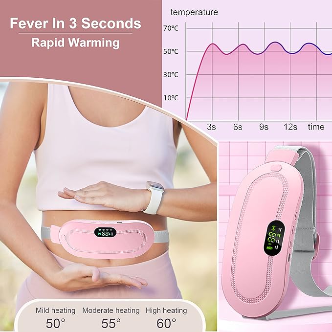 Menstrual Heating Pad
